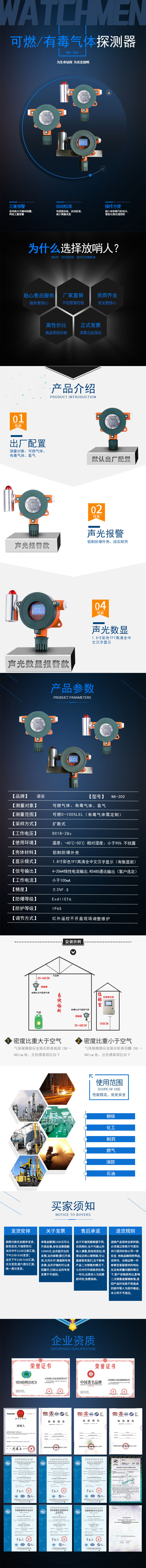 NA-300数显声光气体探测器